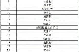 中超冬窗转会费TOP10：泽卡185万欧居首，谢鹏飞116万欧第二